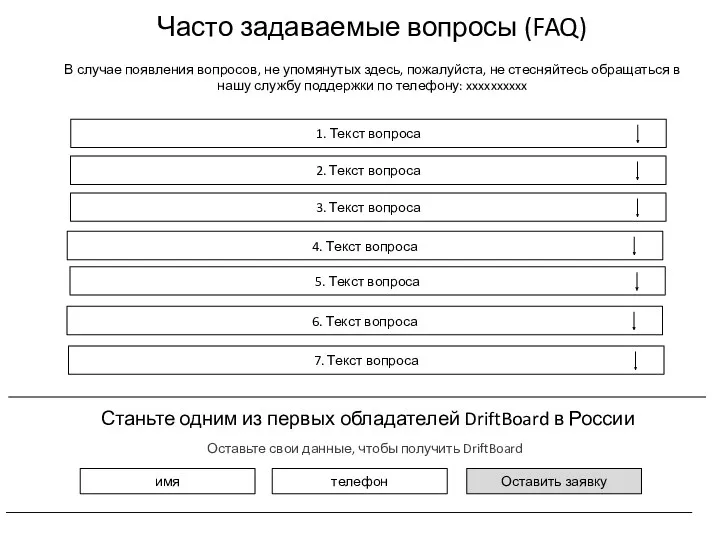 Часто задаваемые вопросы (FAQ) В случае появления вопросов, не упомянутых