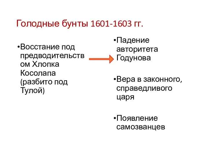 Голодные бунты 1601-1603 гг. Восстание под предводительством Хлопка Косолапа (разбито