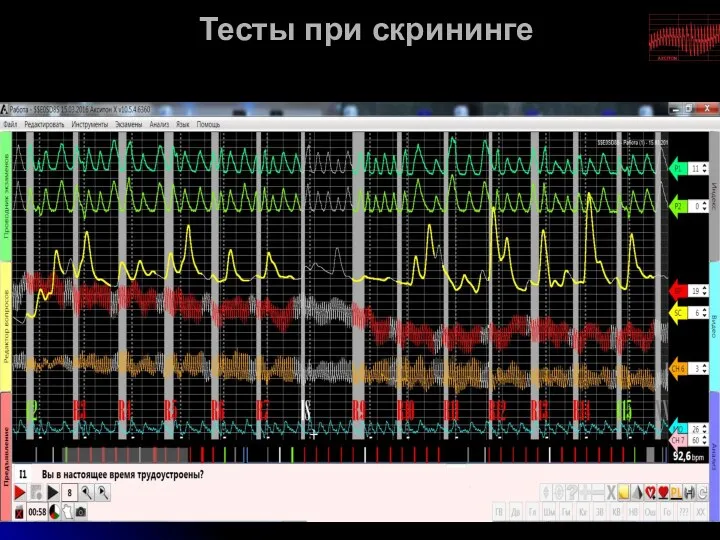 Тесты при скрининге