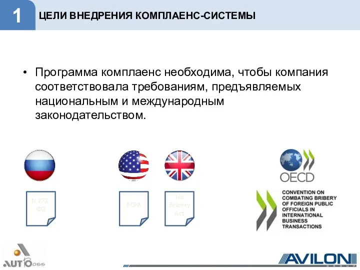 ЦЕЛИ ВНЕДРЕНИЯ КОМПЛАЕНС-СИСТЕМЫ Программа комплаенс необходима, чтобы компания соответствовала требованиям,