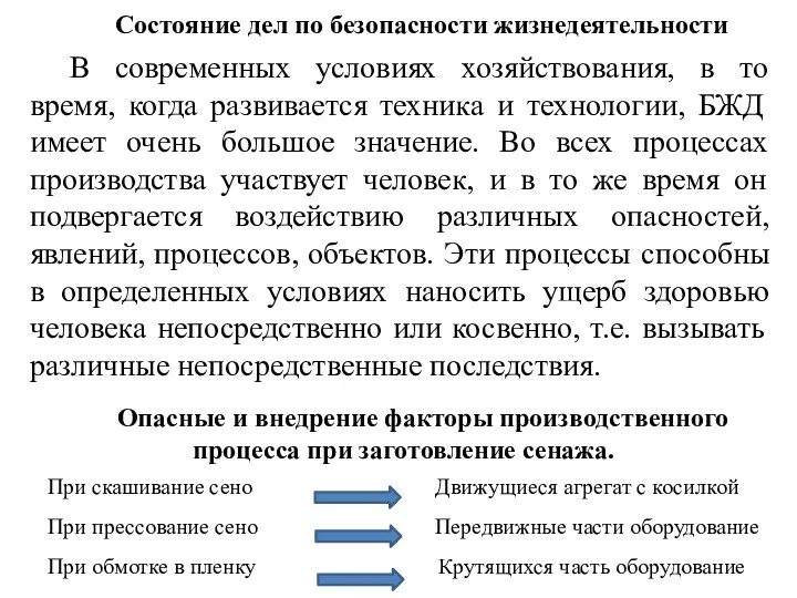 При скашивание сено Движущиеся агрегат с косилкой При прессование сено