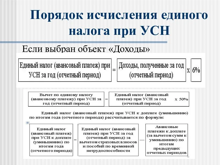 Порядок исчисления единого налога при УСН Если выбран объект «Доходы»