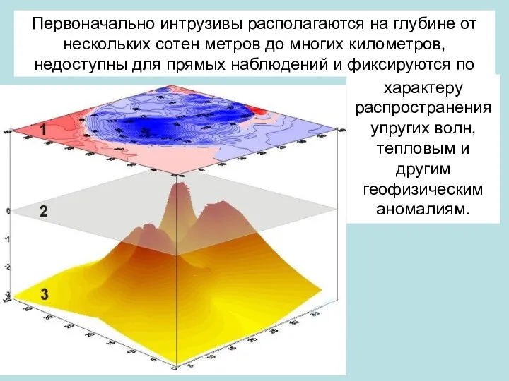 Первоначально интрузивы располагаются на глубине от нескольких сотен метров до