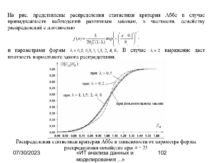 07/30/2023 «ИТ анализа данных и моделирования ...»