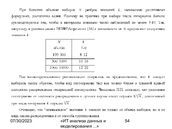 07/30/2023 «ИТ анализа данных и моделирования ...»