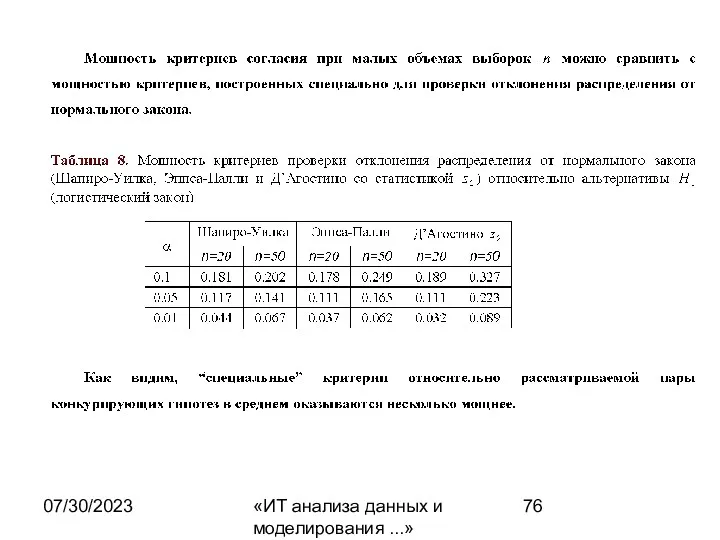 07/30/2023 «ИТ анализа данных и моделирования ...»