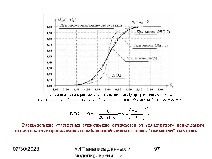 07/30/2023 «ИТ анализа данных и моделирования ...»