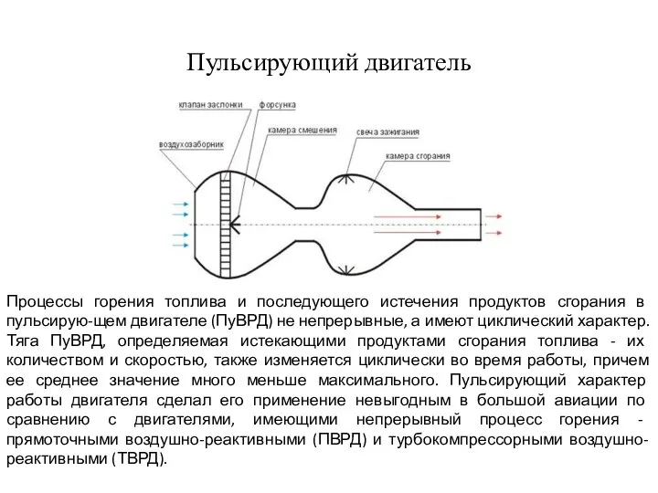 Пульсирующий двигатель Процессы горения топлива и последующего истечения продуктов сгорания