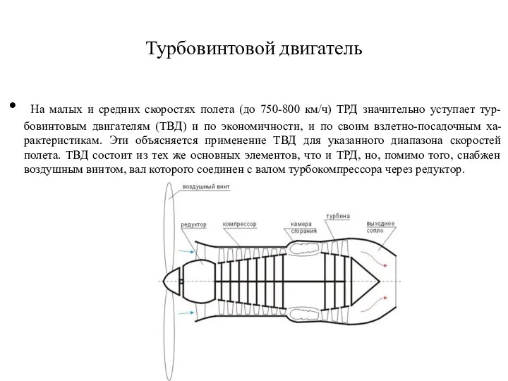 Турбовинтовой двигатель На малых и средних скоростях полета (до 750-800