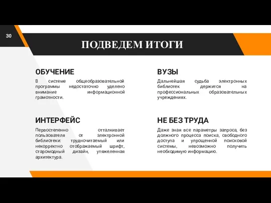 ПОДВЕДЕМ ИТОГИ ОБУЧЕНИЕ В системе общеобразовательной программы недостаточно уделено внимание