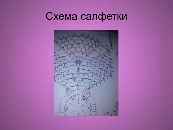 Схема салфетки