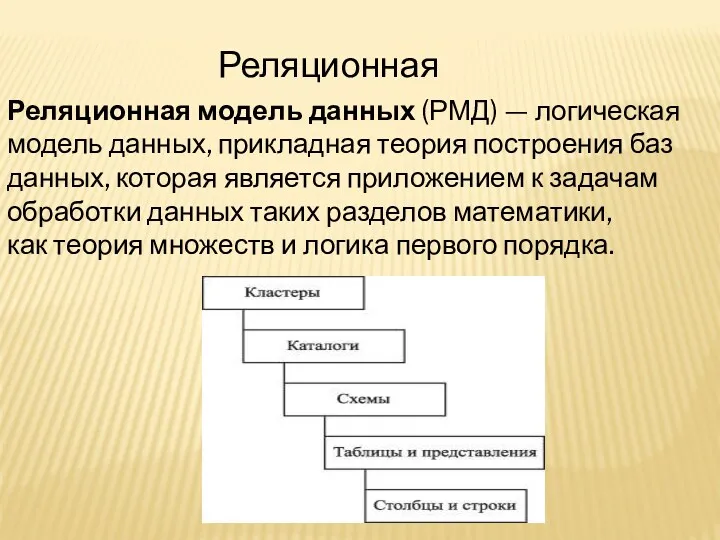 Реляционная Реляционная модель данных (РМД) — логическая модель данных, прикладная