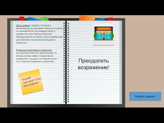 Формат торговой точки – минимаркет. Цель визита: продать сегодня в