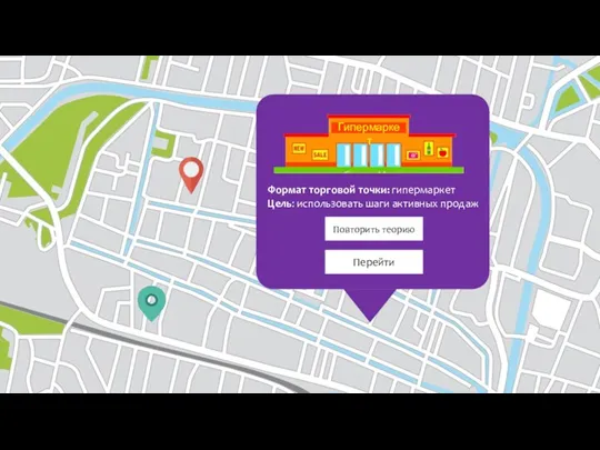 Гипермаркет Формат торговой точки: гипермаркет Цель: использовать шаги активных продаж Перейти Повторить теорию