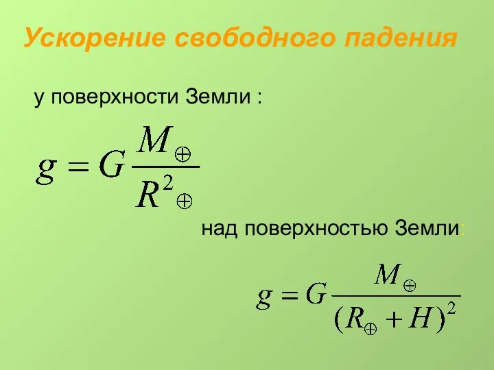 Ускорение свободного падения у поверхности Земли : над поверхностью Земли: