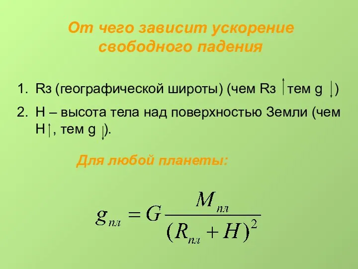 От чего зависит ускорение свободного падения Rз (географической широты) (чем