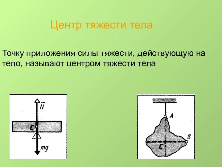 Центр тяжести тела Точку приложения силы тяжести, действующую на тело, называют центром тяжести тела