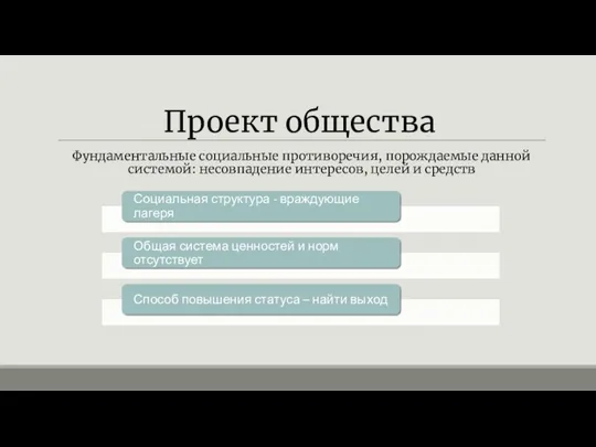 Проект общества Фундаментальные социальные противоречия, порождаемые данной системой: несовпадение интересов, целей и средств