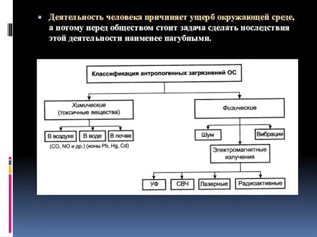 Деятельность человека причиняет ущерб окружающей среде, а потому перед обществом