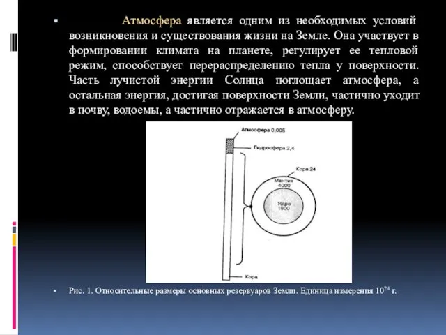 Атмосфера является одним из необходимых условий возникновения и существования жизни