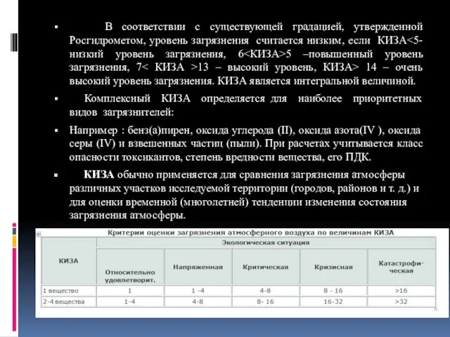 В соответствии с существующей градацией, утвержденной Росгидрометом, уровень загрязнения считается