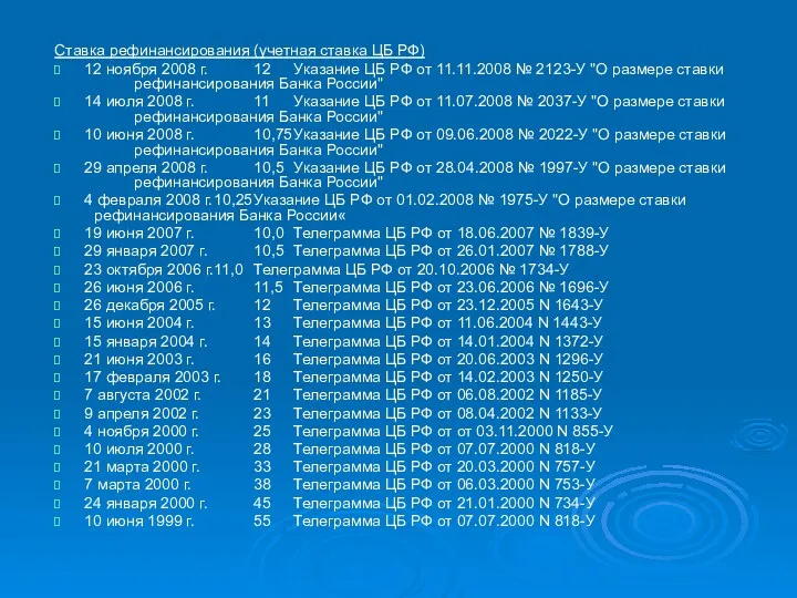 Ставка рефинансирования (учетная ставка ЦБ РФ) 12 ноября 2008 г.