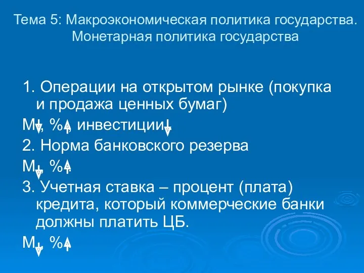 Тема 5: Макроэкономическая политика государства. Монетарная политика государства 1. Операции