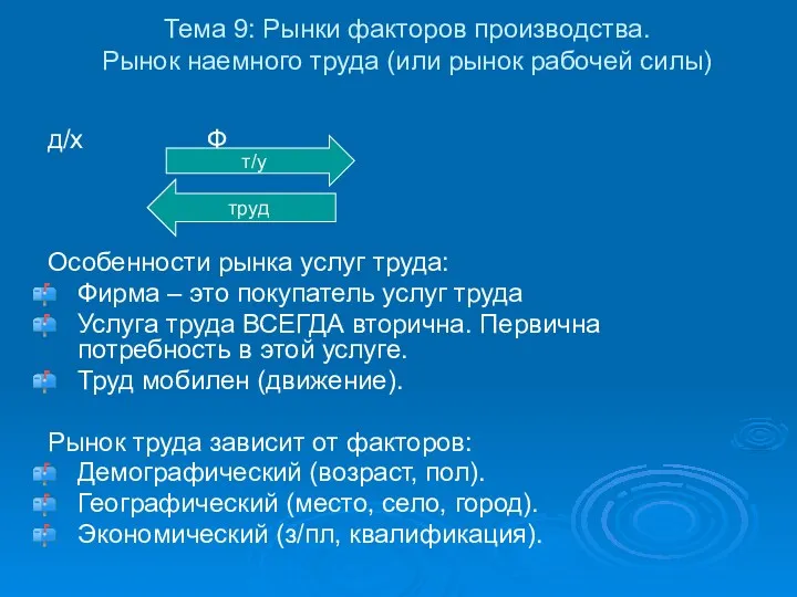 Тема 9: Рынки факторов производства. Рынок наемного труда (или рынок