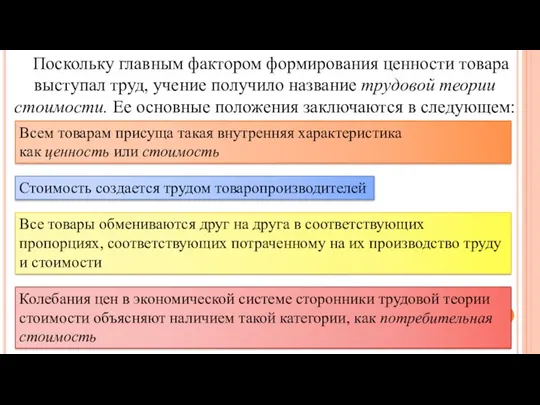 Поскольку главным фактором формирования ценности товара выступал труд, учение получило