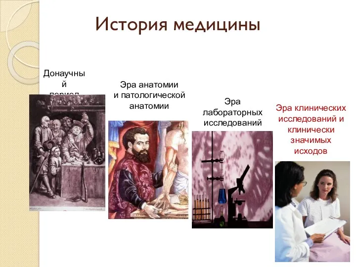 История медицины