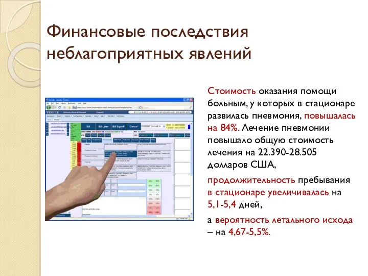 Финансовые последствия неблагоприятных явлений Стоимость оказания помощи больным, у которых в стационаре развилась