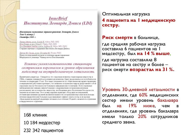 Оптимальная нагрузка 4 пациента на 1 медицинскую сестру. Риск смерти