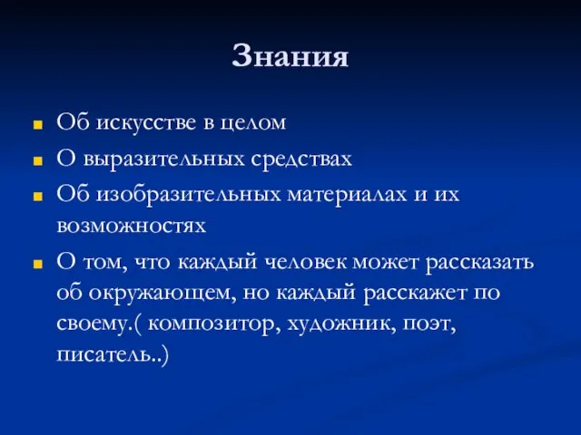 Знания Об искусстве в целом О выразительных средствах Об изобразительных