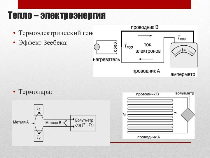 Тепло – электроэнергия Термоэлектрический генератор. Эффект Зеебека: Термопара: