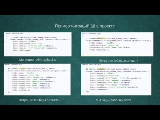 Пример миграций БД в проекте Миграции таблицы basket Миграции таблицы