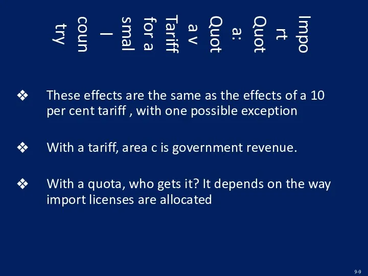 Import Quota: Quota v Tariff for a small country These