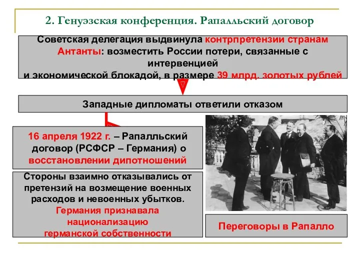 2. Генуэзская конференция. Рапалльский договор Советская делегация выдвинула контрпретензии странам Антанты: возместить России