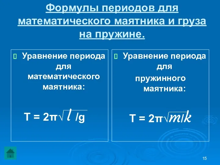 Формулы периодов для математического маятника и груза на пружине. Уравнение