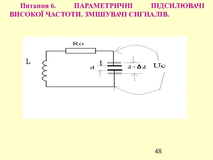 Питання 6. ПАРАМЕТРИЧНІ ПІДСИЛЮВАЧІ ВИСОКОЇ ЧАСТОТИ. ЗМІШУВАЧІ СИГНАЛІВ.