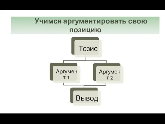 Учимся аргументировать свою позицию