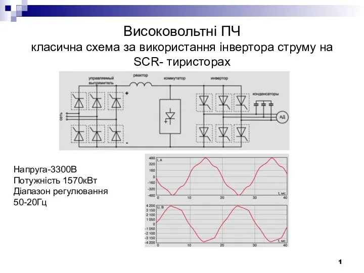 Високовольтні ПЧ класична схема за використання інвертора струму на SСR-