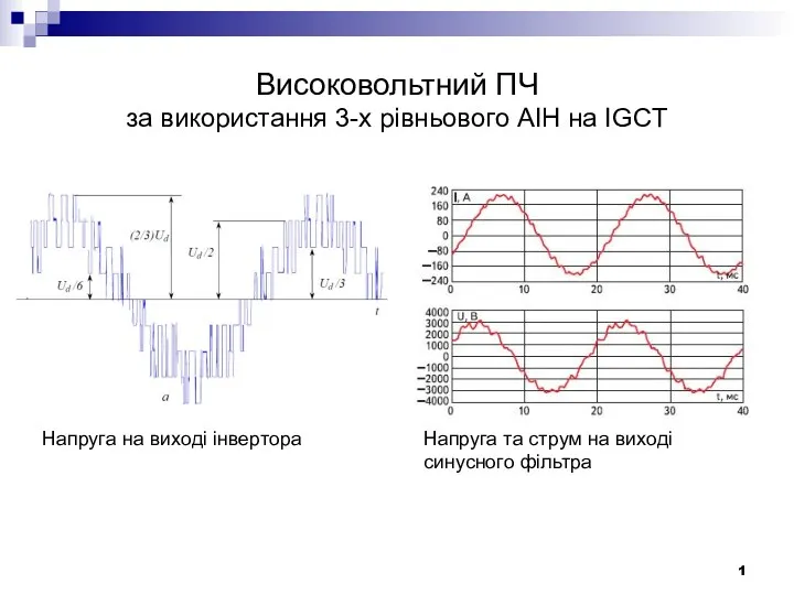 Високовольтний ПЧ за використання 3-х рівньового АІН на IGCT Напруга