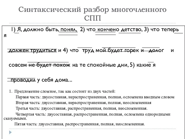 1) Я, должно быть, понял, 2) что кончено детство, 3) что теперь я