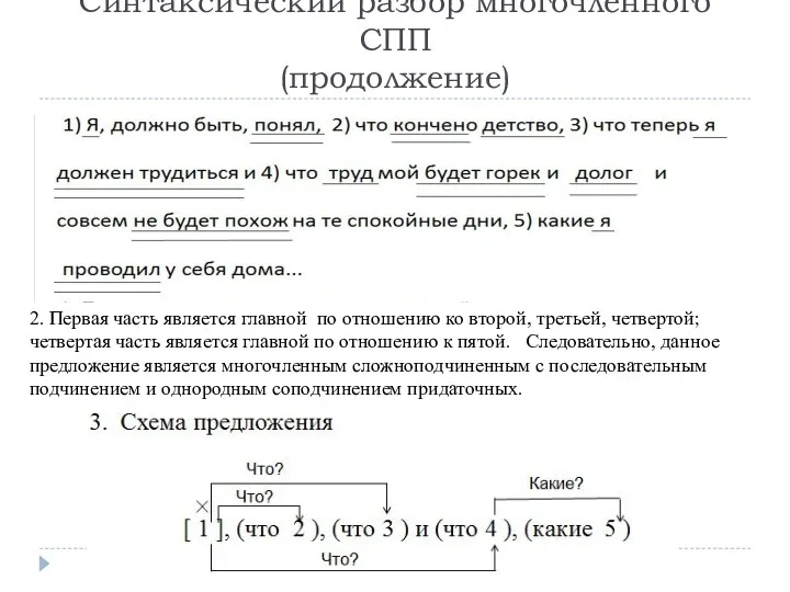 Синтаксический разбор многочленного СПП (продолжение) 2. Первая часть является главной