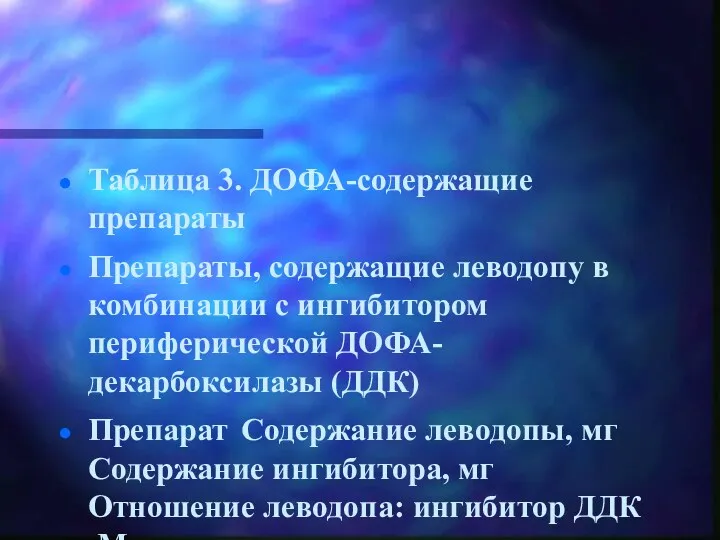 Таблица 3. ДОФА-содержащие препараты Препараты, содержащие леводопу в комбинации с