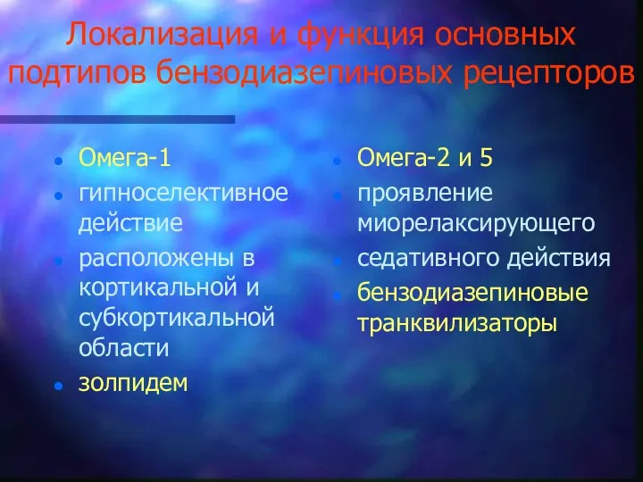 Локализация и функция основных подтипов бензодиазепиновых рецепторов Омега-1 гипноселективное действие