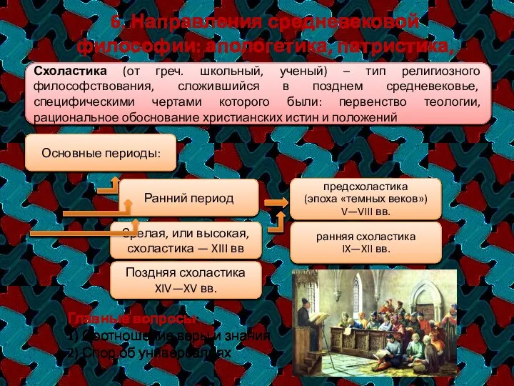 6. Направления средневековой философии: апологетика, патристика, схоластика Схоластика (от греч.