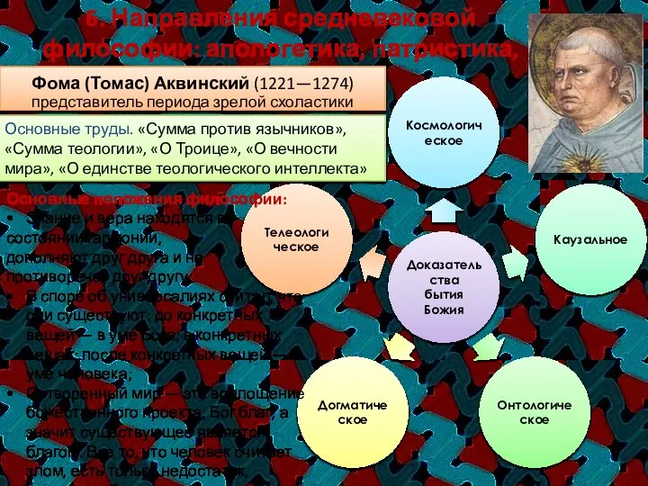 6. Направления средневековой философии: апологетика, патристика, схоластика Фома (Томас) Аквинский