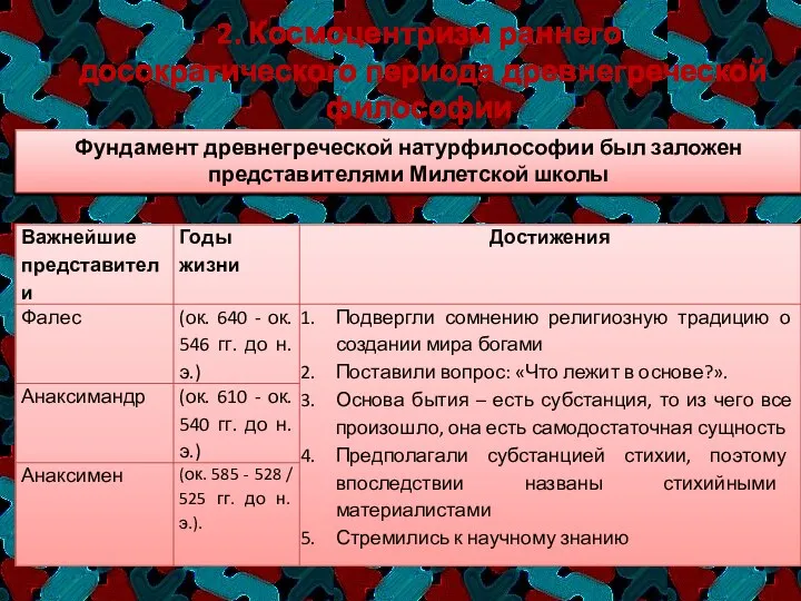 2. Космоцентризм раннего досократического периода древнегреческой философии Фундамент древнегреческой натурфилософии был заложен представителями Милетской школы