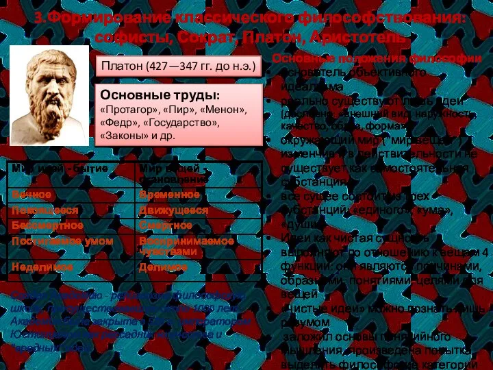 3.Формирование классического философствования: софисты, Сократ, Платон, Аристотель Платон (427—347 гг.